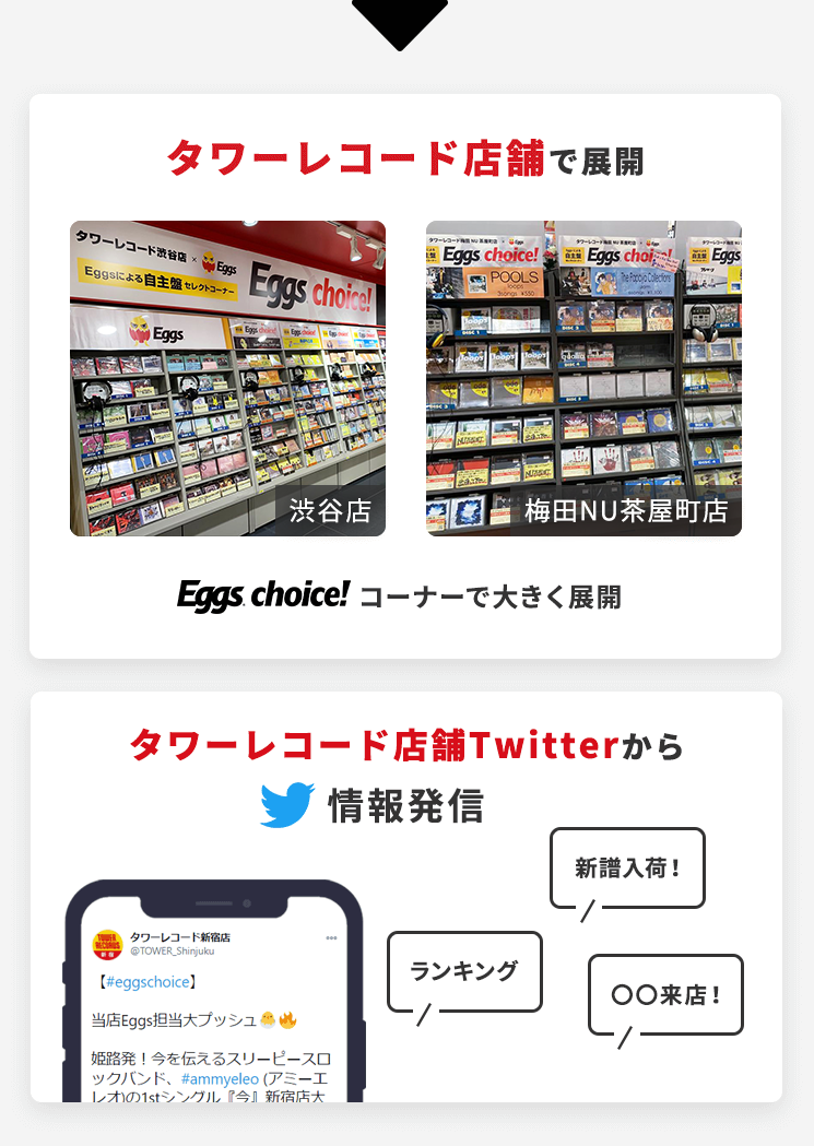 タワーレコード店舗（渋谷店、梅田店など）のEggs choice!コーナーで大きく展開。／タワーレコード店舗Twitterから、ランキング・新譜入荷・来店の情報発信。